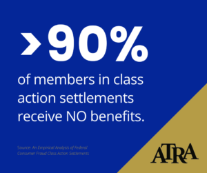 90% of members in class action settlements receive no benefits.